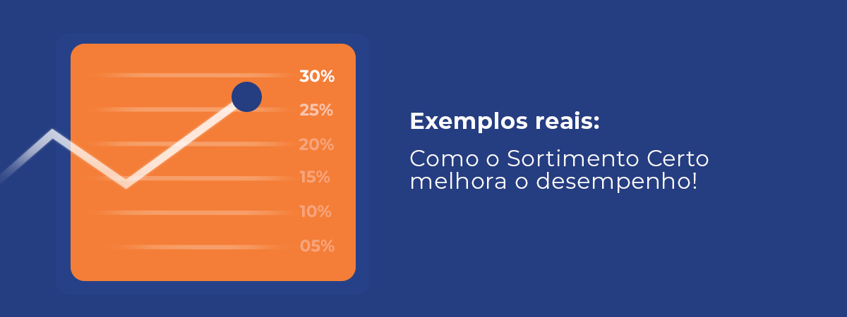 compra