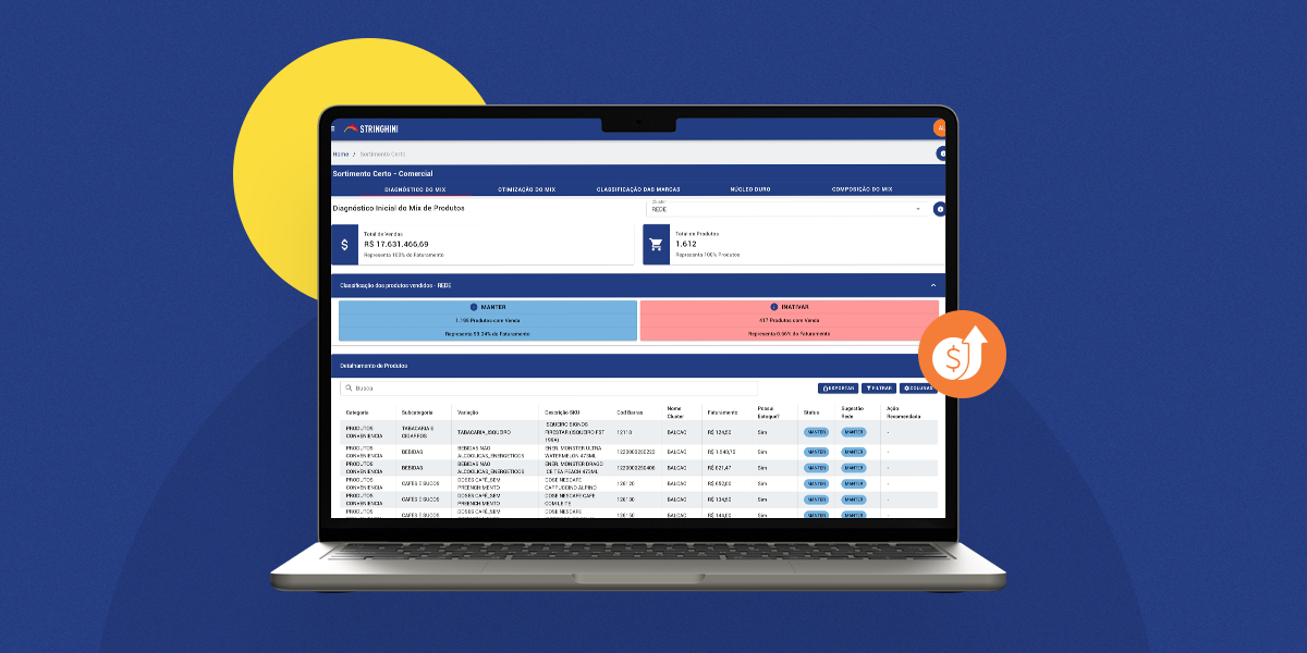 rentabilidade no varejo, crescer, lojas, expansão
